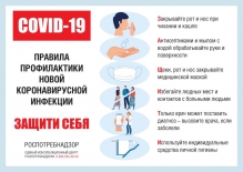 Правила профилактики коронавирусной инфекции